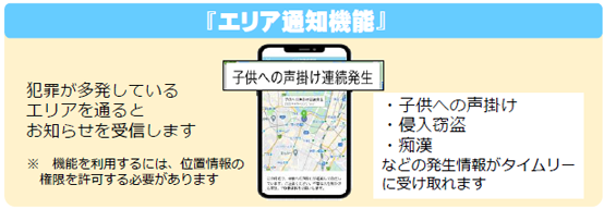 エリア通知機能の画像